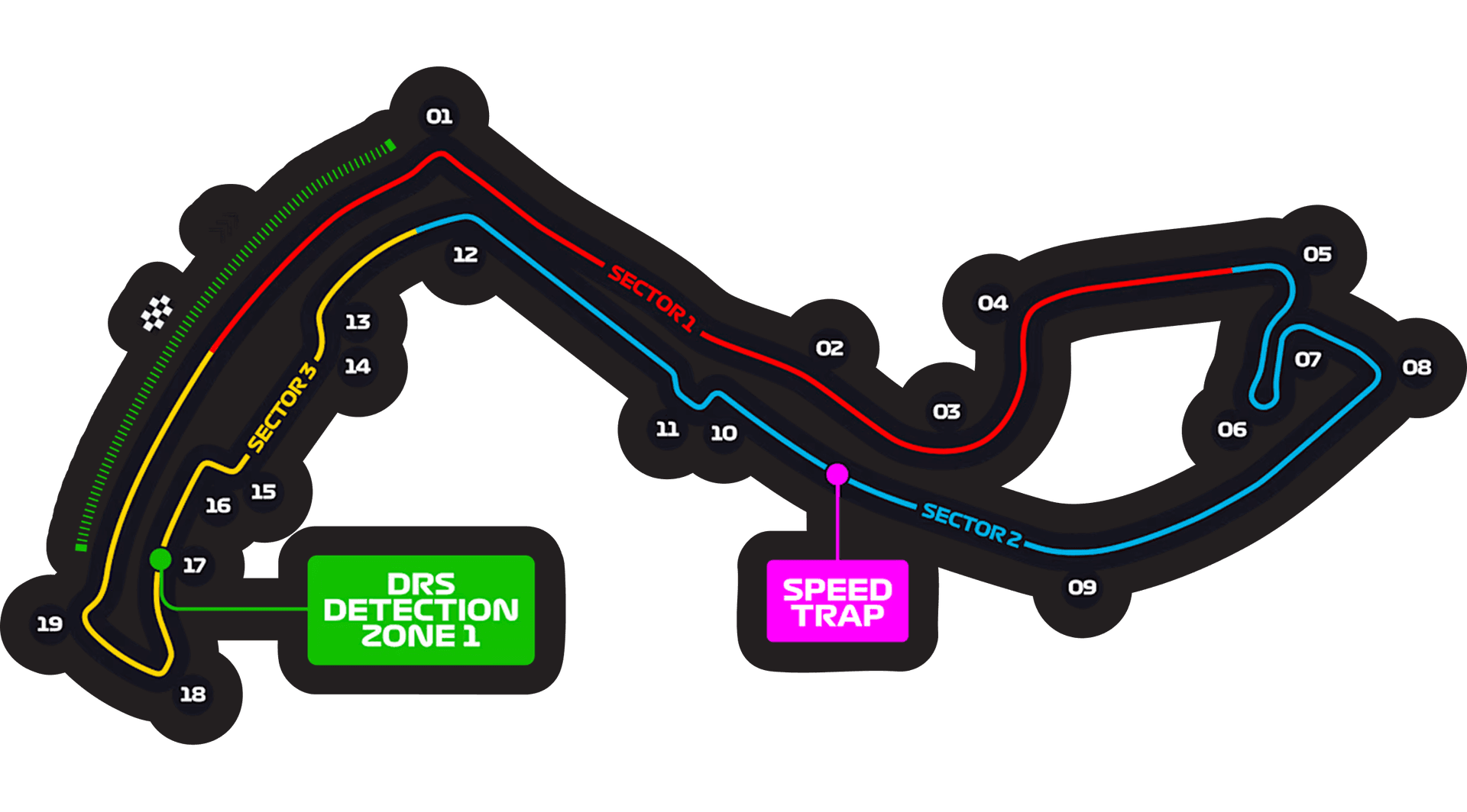 Circuit de Monaco