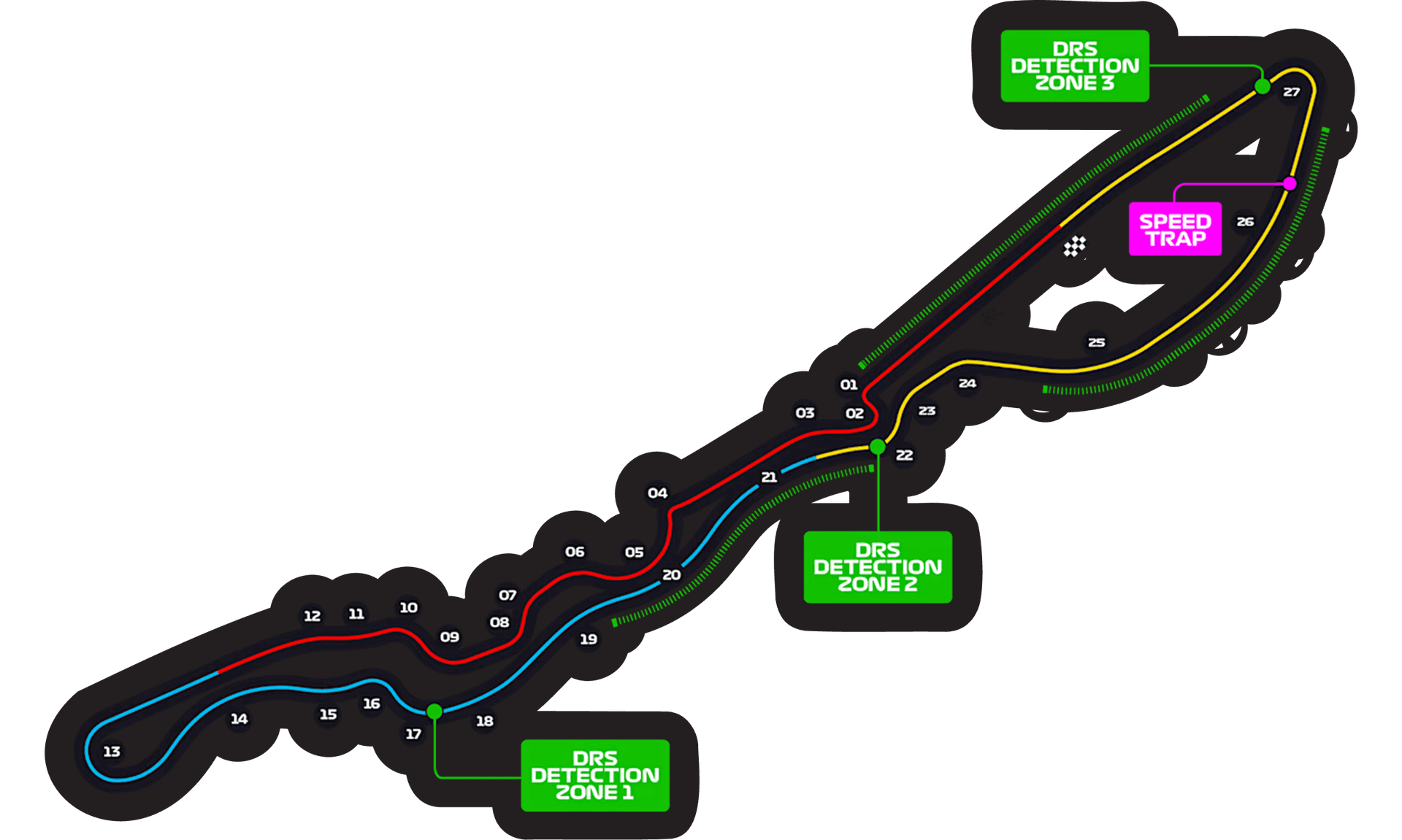 Jeddah Corniche Circuit