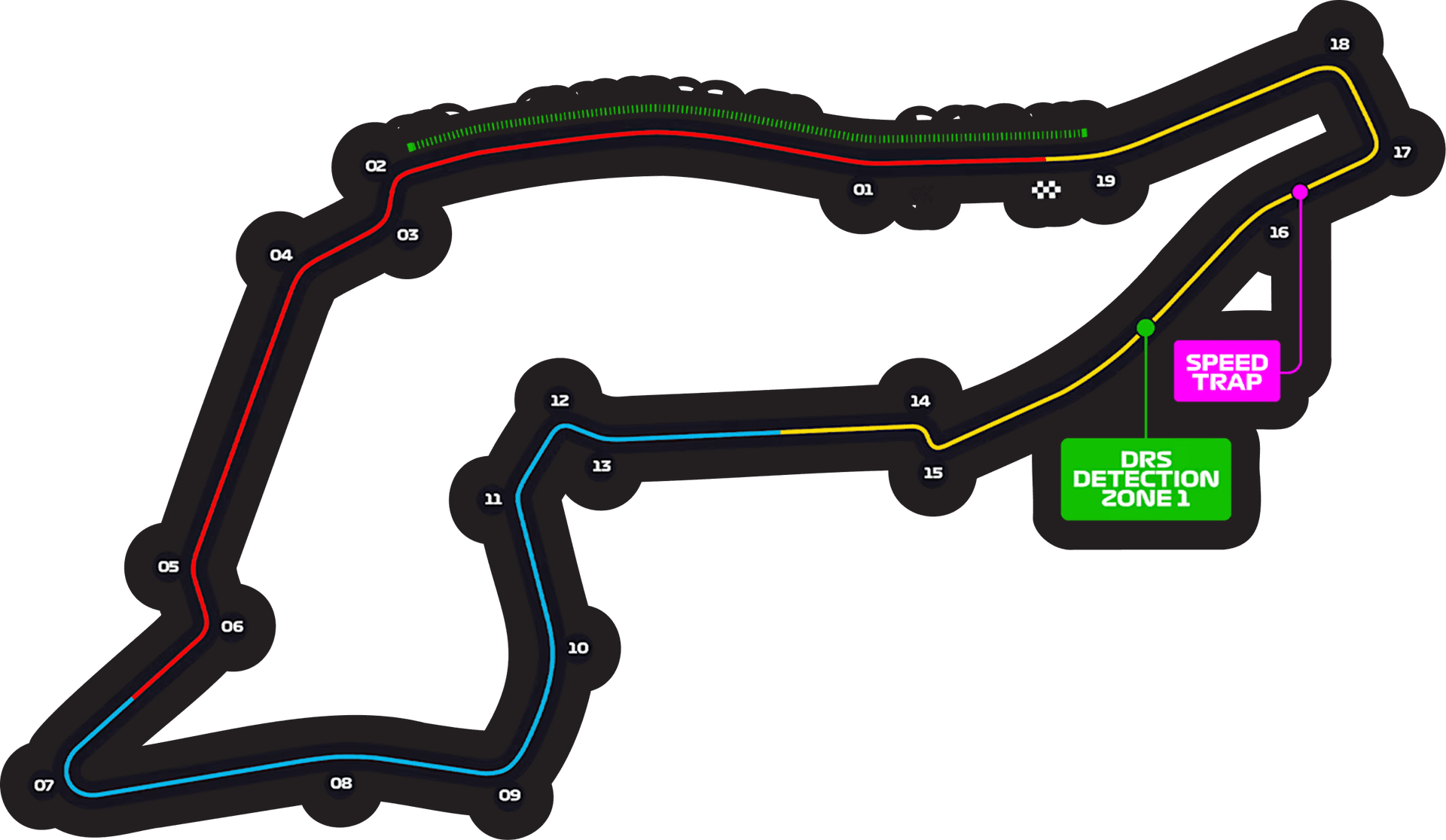 Autodromo Enzo e Dino Ferrari