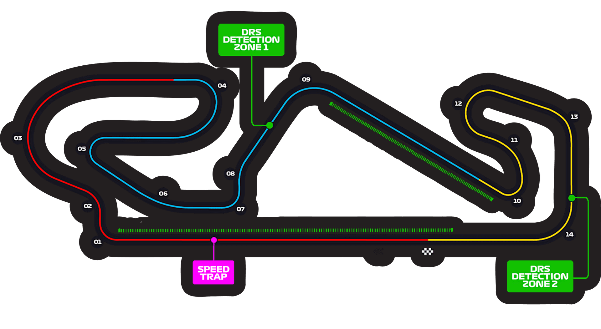 Circuit de Barcelona-Catalunya